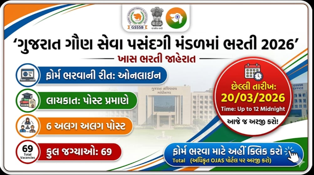 Official OJAS notification banner for GSSSB Recruitment 2026 showing vacancies for Junior Geologist, AAE, and Lab Technician.