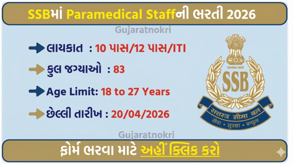 SSB Paramedical Staff Recruitment 2026
