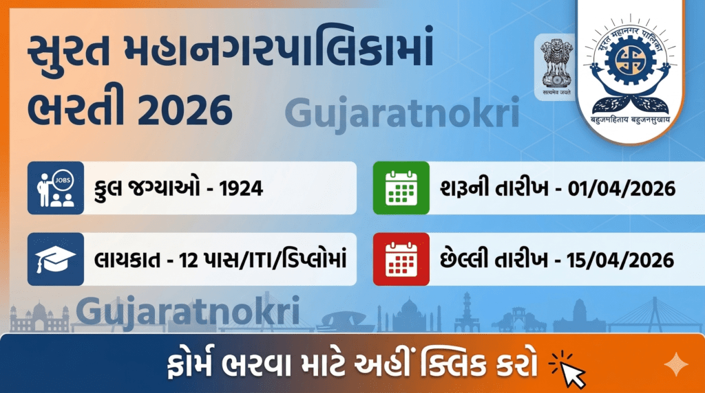 SMC Recruitment 2026