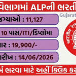 Official notification banner for RRB ALP Recruitment 2026 showing an Indian Railways train and 11,127 Assistant Loco Pilot vacancies.