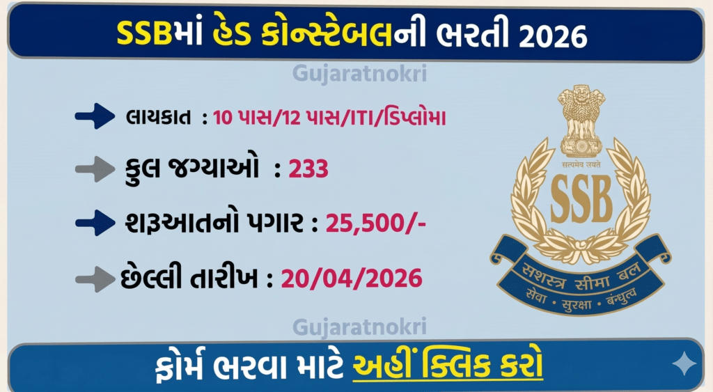 Official notification banner for SSB Head Constable Recruitment 2026 featuring 233 defense vacancies.