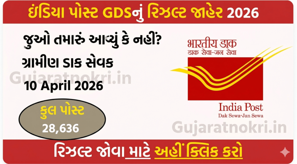 India Post GDS Result 2026