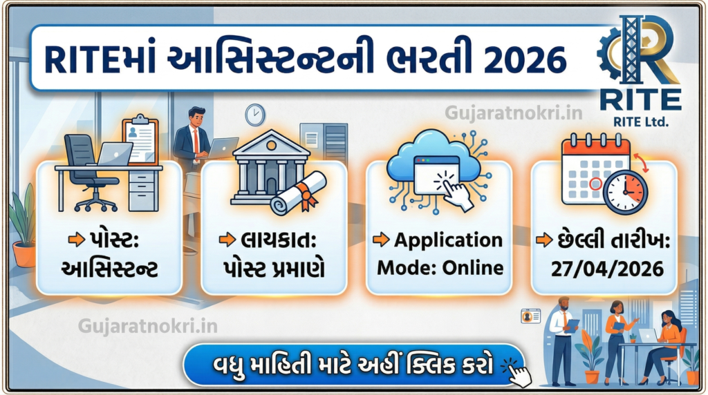 RITES Recruitment 2026