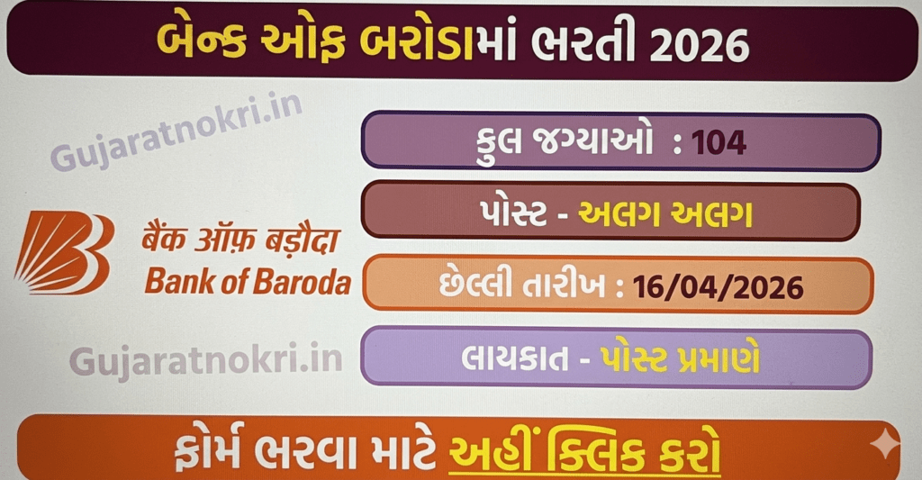 Bank of Baroda Recruitment 2026