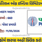 POWERGRID Recruitment 2026