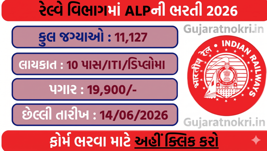 Railway RRB ALP Recruitment 2026 Official Notification and Online Application Guide