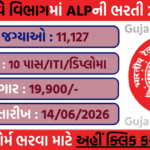 Railway RRB ALP Recruitment 2026 Official Notification and Online Application Guide