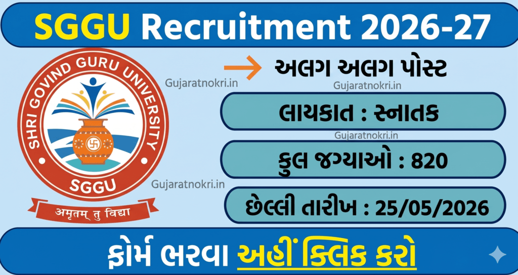 SGGU Recruitment 2026 Official Notification for 820 Assistant Professor and Principal Posts