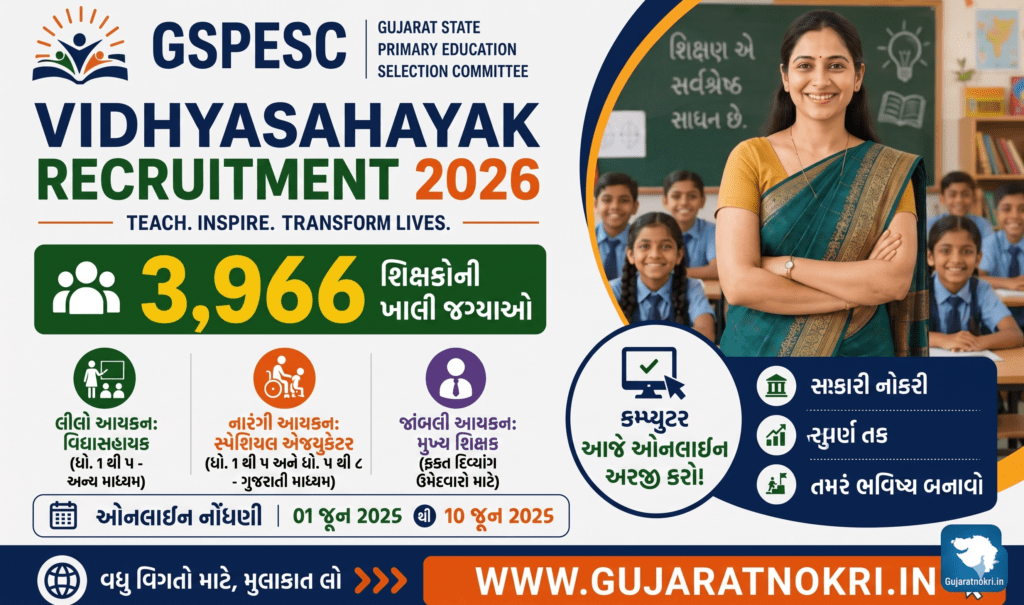 GSPESC Vidhyasahayak Recruitment 2026 Official Notification for 3966 Teaching Posts Apply Online Guide