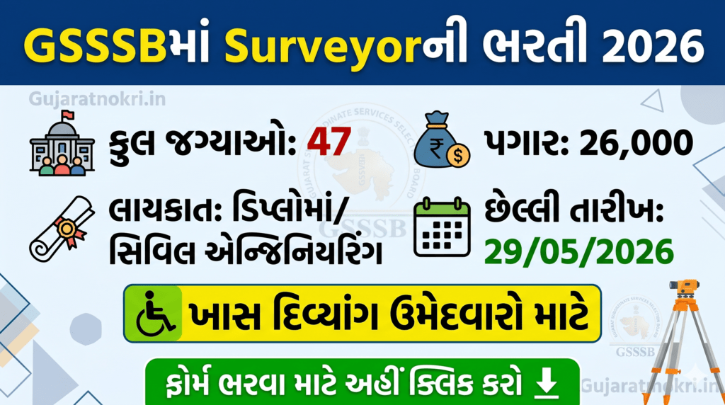 GSSB Surveyor Class-3 Recruitment 2026 Special Drive for Divyang Candidates Official Notification