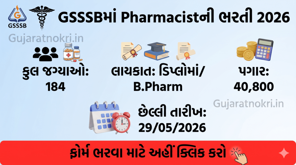 GSSSB Pharmacist and Compounder (Ayurveda) Recruitment 2026 Official Notification and Online Application Guide on OJAS