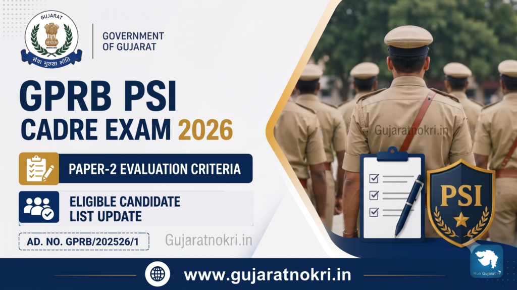 GPRB PSI Cadre Exam 2026 Paper 2 Evaluation Criteria and Updates