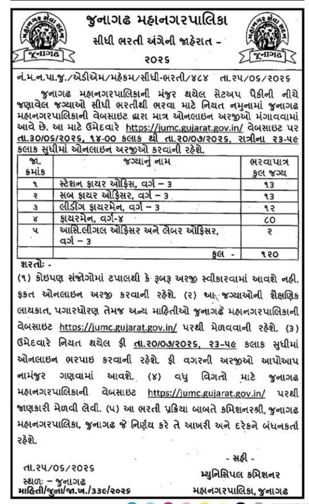 Junagadh Municipal Corporation JUMC Fire Recruitment Advertisement