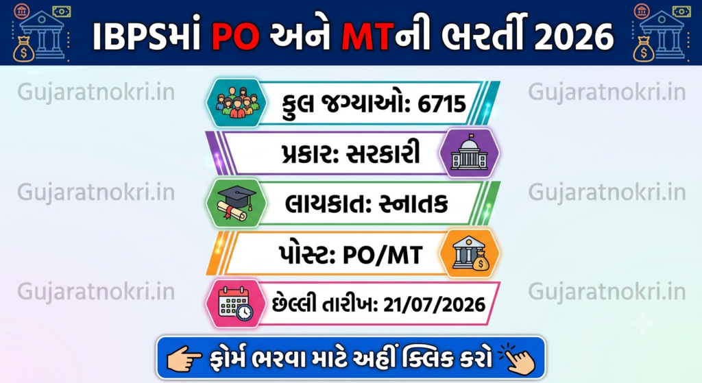 IBPS PO Recruitment 2026